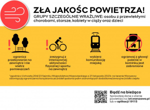 Powiadomienie o jakości powietrza